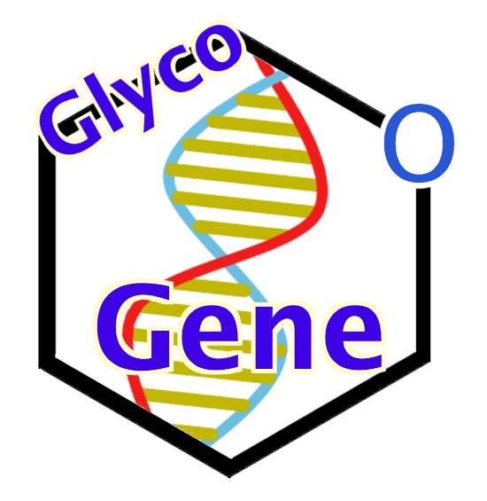 Glycogenes